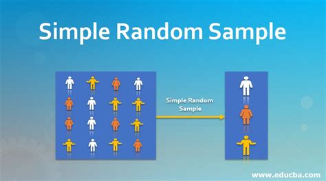 quantitative sampling strategy|simple random sampling quantitative research.